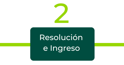 resolución e ingreso
