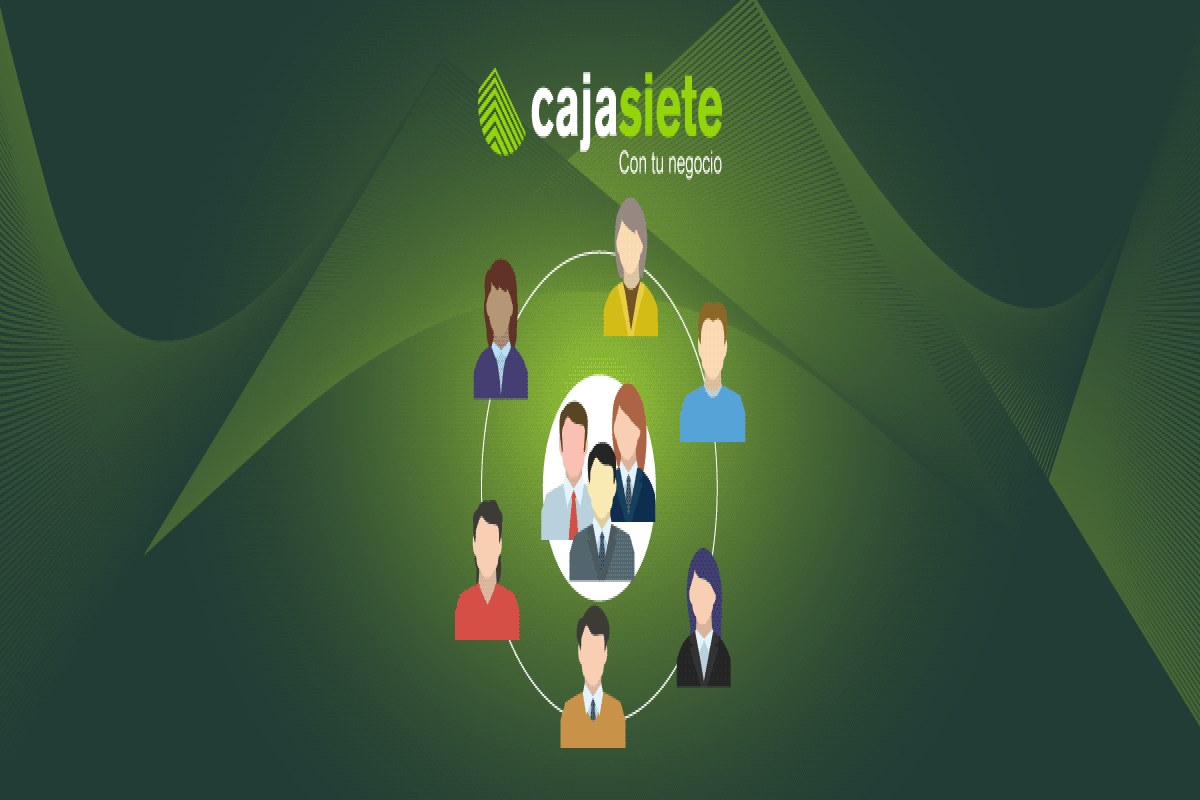 Experiencia del Empleado (EX) con las personas en el centro