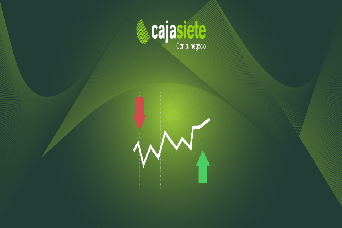 Trading: ¿Qué es y qué tipos existen?