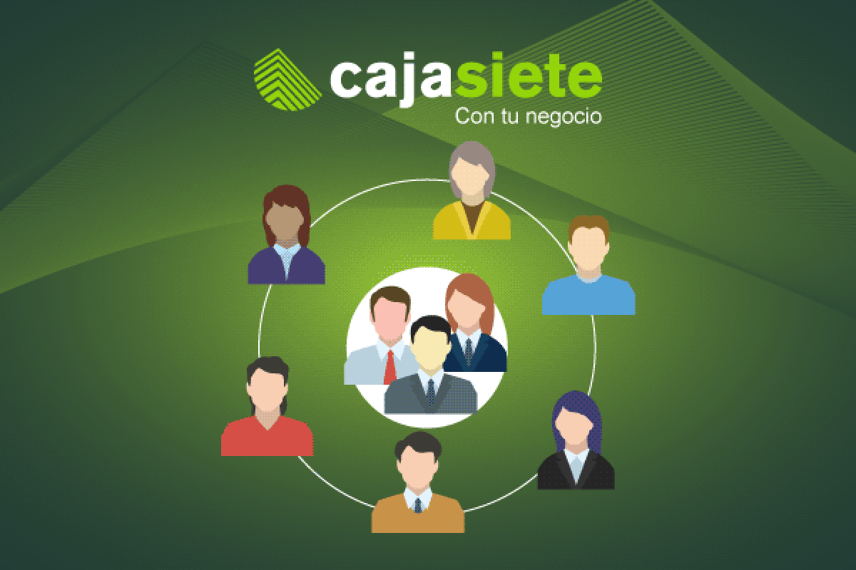 Experiencia del Empleado (EX) con las personas en el centro